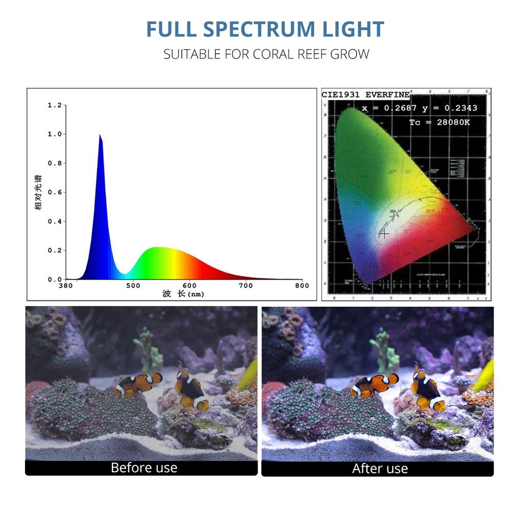 GAKO aquatics Sunrise Sunset 52W saltwater dimmable easy control coral reef light led aquarium