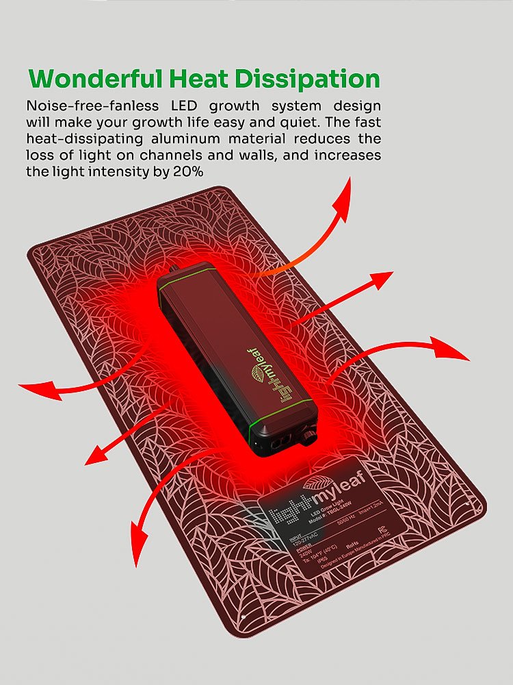 dropshiping product ip 65 waterproof aquarium led grow light LED panel grow light for indoor plant