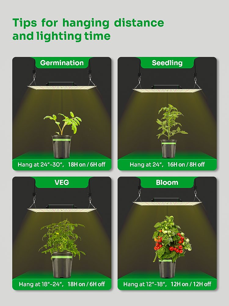 dropshiping product ip 65 waterproof aquarium led grow light LED panel grow light for indoor plant