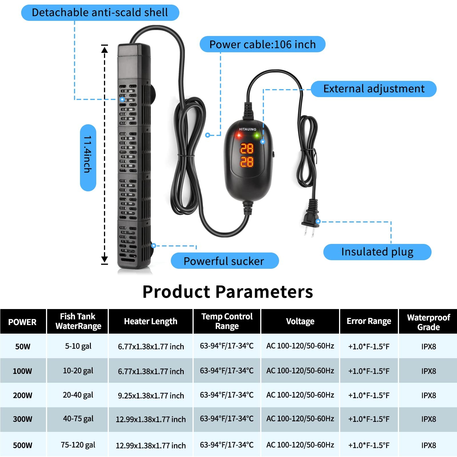 Aquarium Heater with LED Display Controller Quartz Submersible Heater for Aquarium Fish Tank