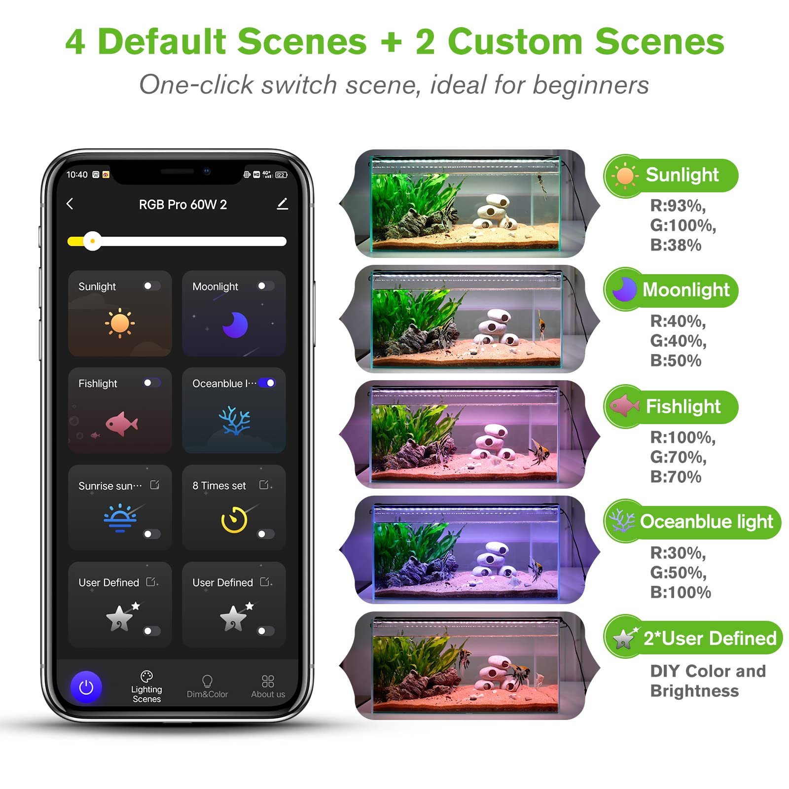 18-60W APP Control Smart Pro Aquarium Light fish tank intelligent freshwater aquarium clip light with 24/7 Lighting Cycle
