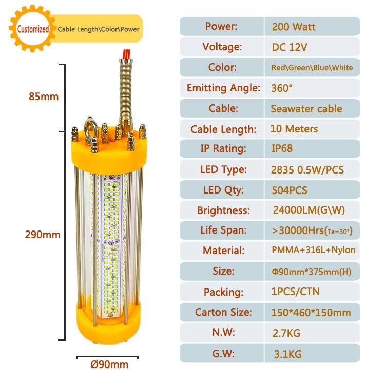 12V 200W IP68 LED Lamp for Salmon Farming and Deep Sea Fishing Green White Underwater Fish Lures Lighting Fishing Lights