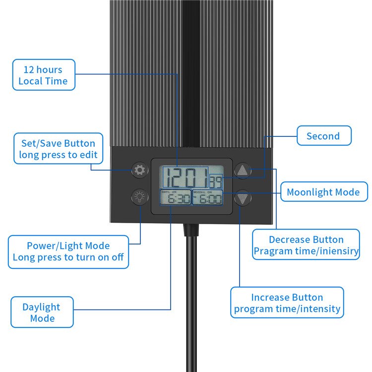 Fullgain IP68 3FT 50 Gallon Led Light Black Box Spectrum Programmable Aquarium Plants Mini Aquarium Light For 6 Foot 72 Inches