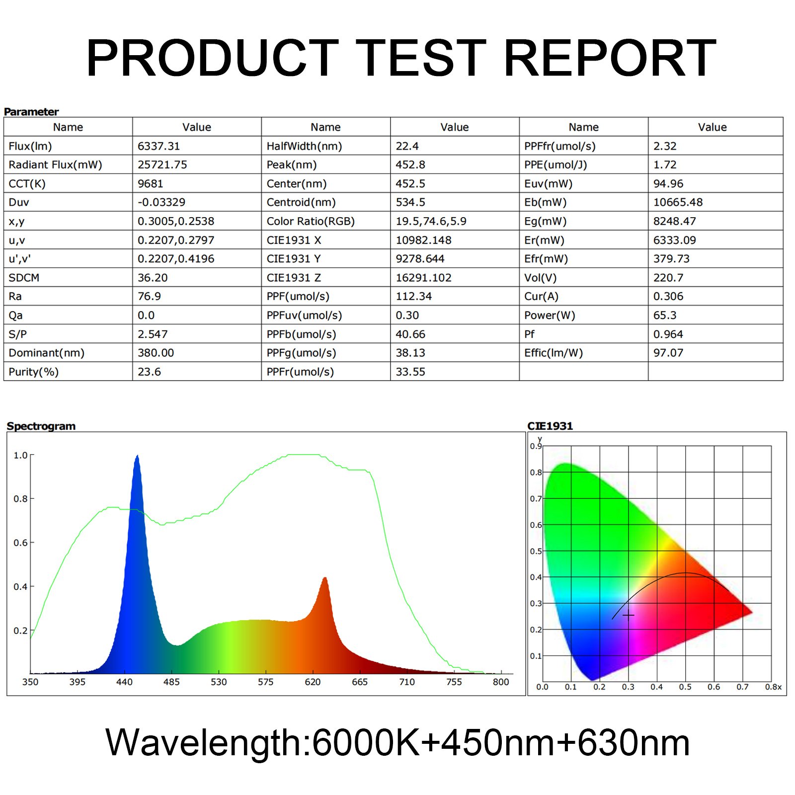 Liweida 1.2M fish tank aquarium 630nm 450nm 65w full spectrum marine coral reef aquarium light bar
