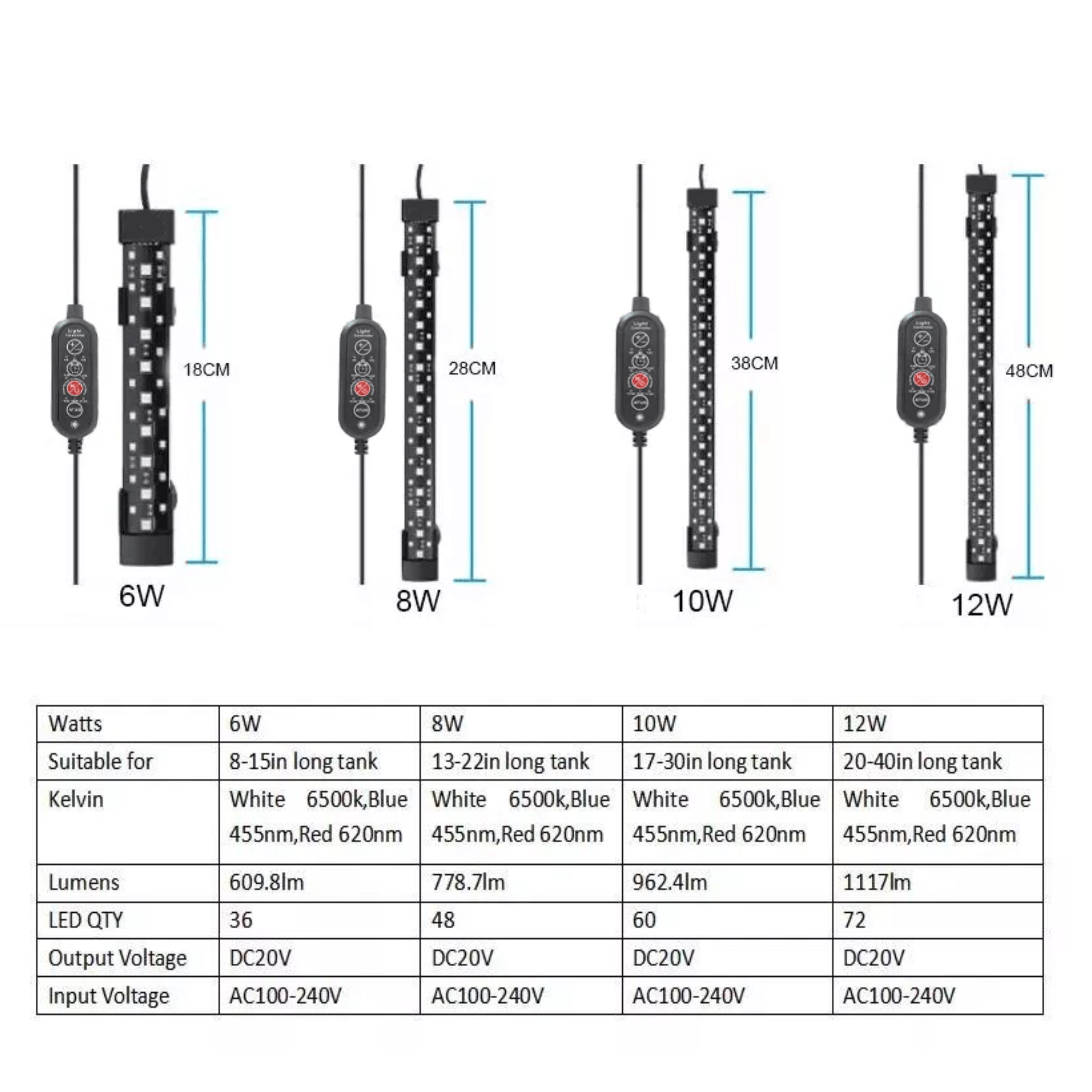 6W Full Spectrum Aquarium Light LED Dimmer WRGB Grow Led Aquarium Light Planted 24/7 Aquarium Lights for Live Plant