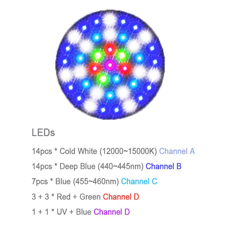 Micmol G4 Pro 4 Channel Adjust Marine Aquarium UV Lighting WiFi Control