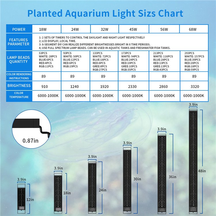 Fullgain China 5ft 120cm ROHS Smart Timer Control LED Lampe Aquarium Light Accessories RGB Led Aquarium Light For Fish Tank