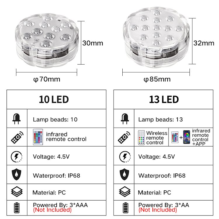 OEM Rechargeable IP68 Multi 16 Color Waterproof Underwater Swimming Pool Aquarium LED Submersible Lights Bulk With Remote