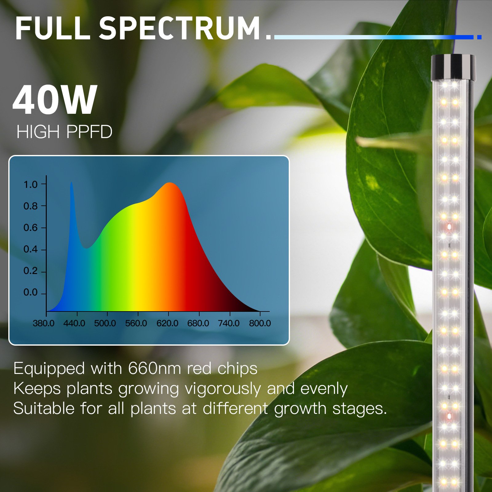 REONE LED full spectrum timing plant growth light aquarium fish tank landscaping and seedling filling light