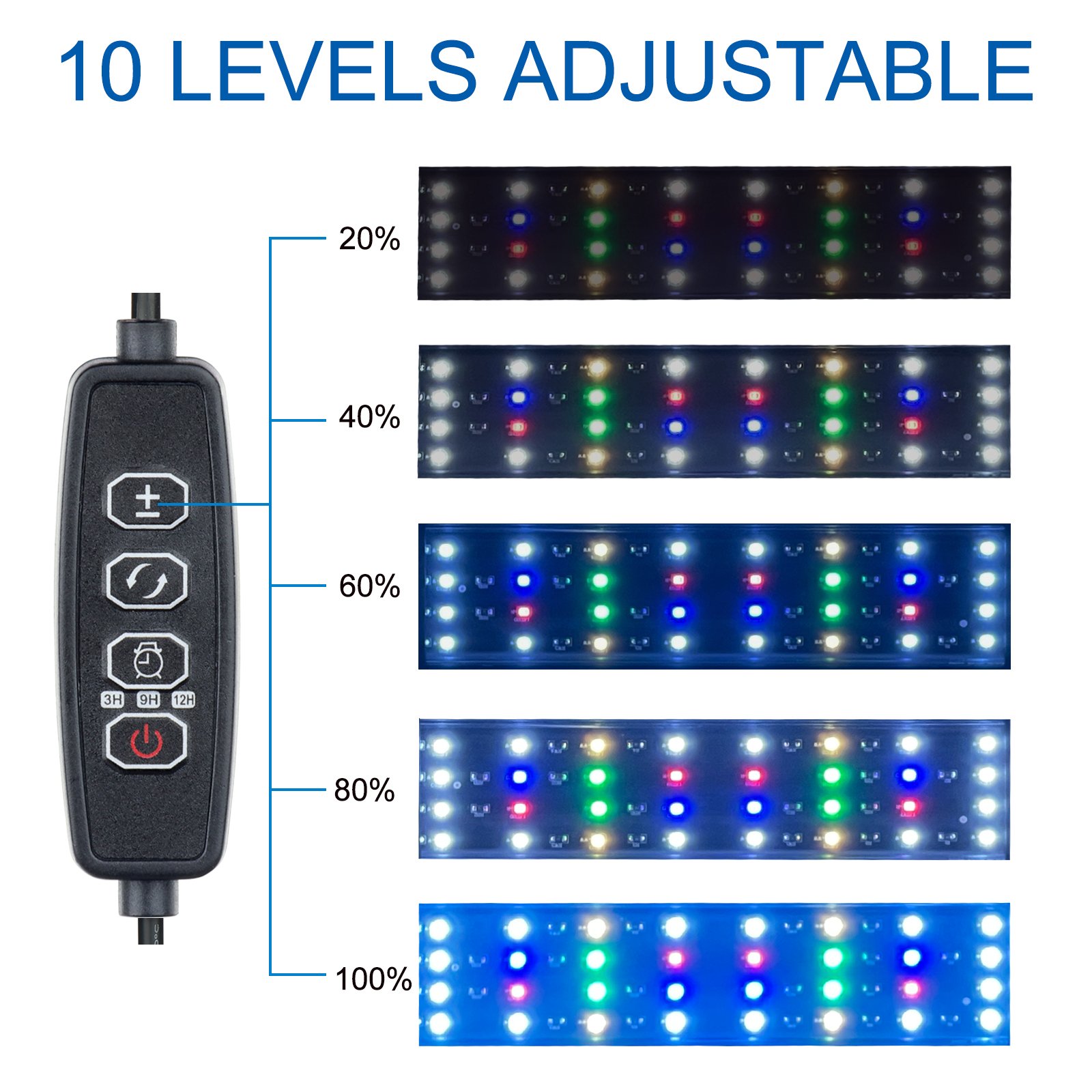 remote controlled aquarium led light full spectrum fish tank lighting aquarium lights for live plant tank
