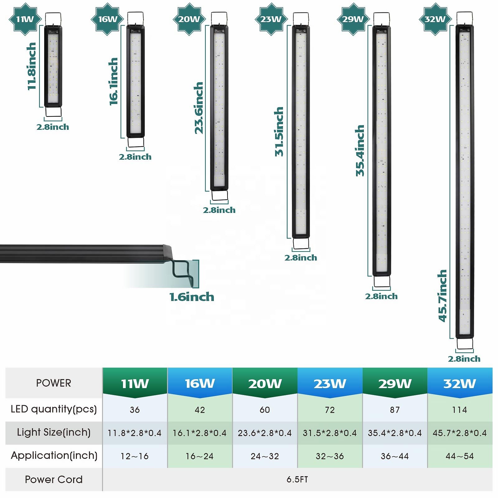 NEW! hygger Aquarium Lights Fish Tank Full Spectrum Aquarium LED Light