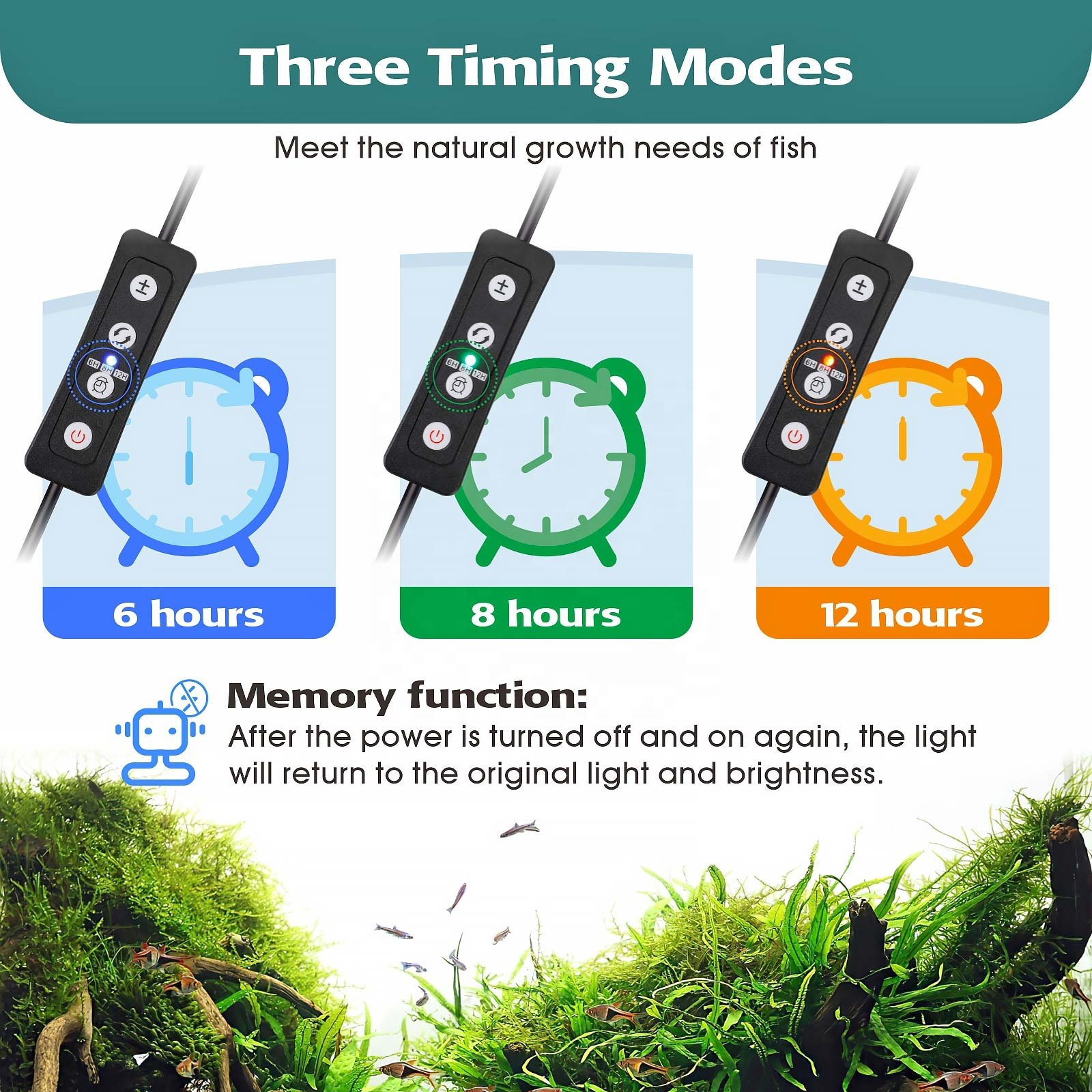 NEW! hygger Aquarium Lights Fish Tank Full Spectrum Aquarium LED Light