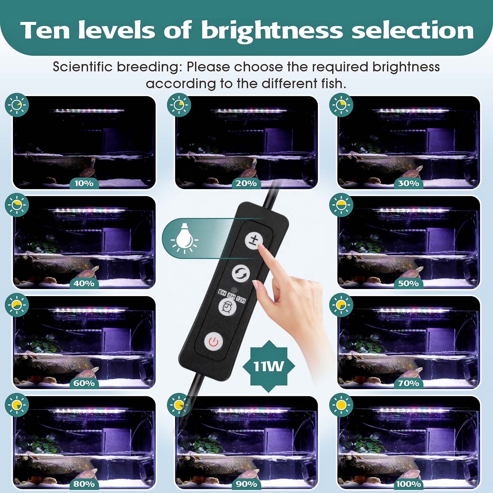 NEW! hygger Aquarium Lights Fish Tank Full Spectrum Aquarium LED Light