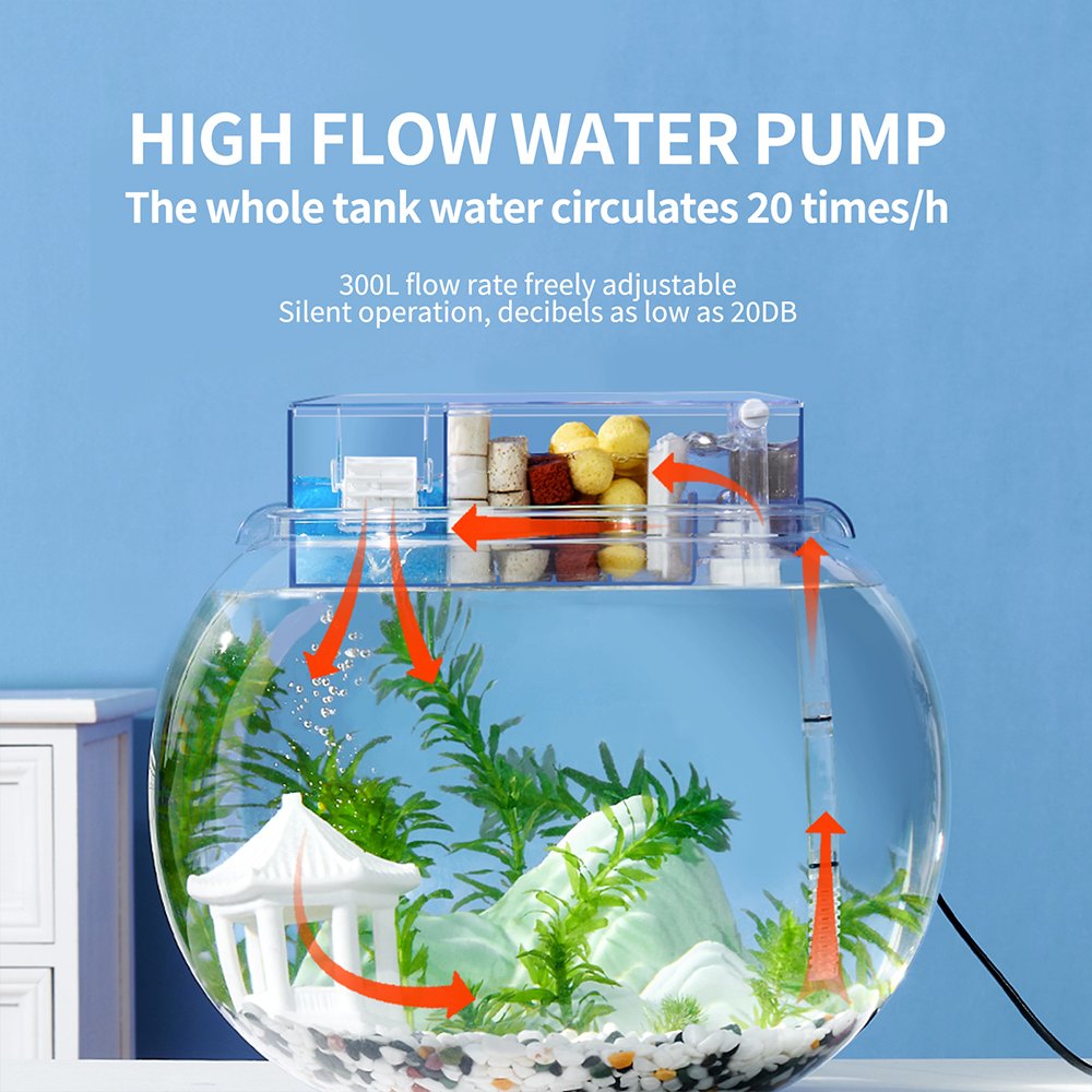 YEE Factory wholesale round betta fish tank Acrylic plastic aquarium with 3 in 1 filter and mini fish tank light