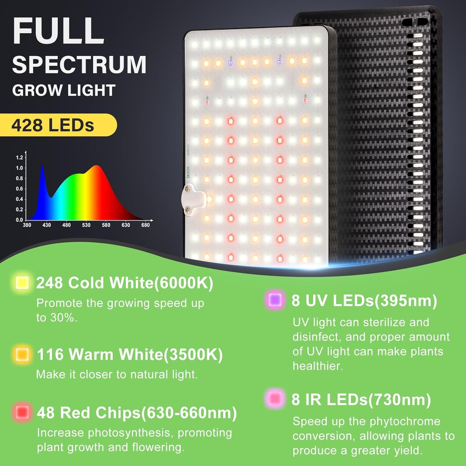 Aquarium LED Light for Coral Reef Growth Fish Tank Plant Lighting Saltwater Plant timing LED Aquarium Light Full Spectrum