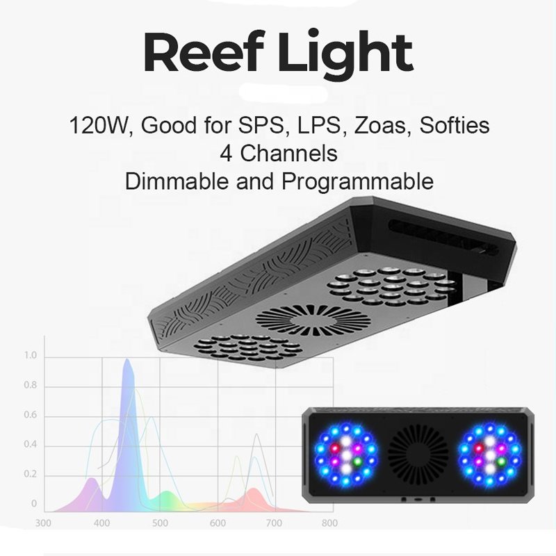 MicMol THOR 60W Remote Programmable LED Aquarium Reef Light for Fish Coral Aquarium Tank