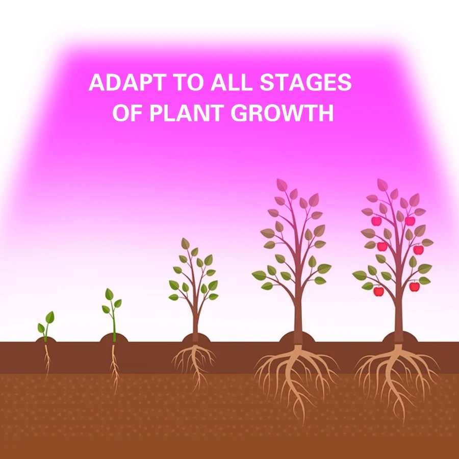 LED grow light Hydroponic Growth Light Led Grow Bulb Full Spectrum DC5V UV Lamp Plant Flower Seedling High quality