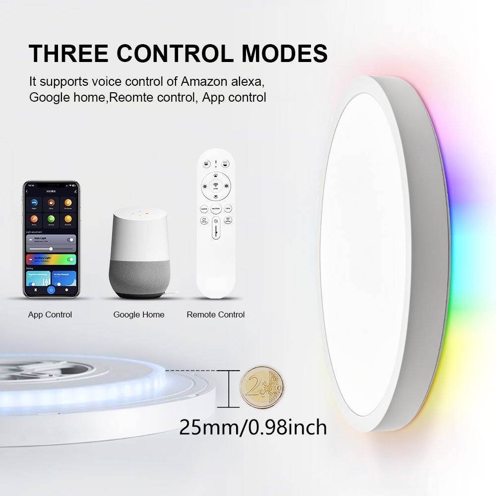 Control Aquarium Dimmable Ultra Slim Led Ceiling Downlight Panel Light Rgb