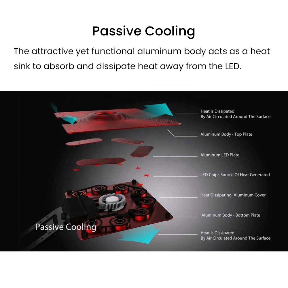 MJ-E5 130W Full Spectrum App Sunrise Sunset Programmable Saltwater Aquarium LED Lighting System for Marine Reef Fish Tank