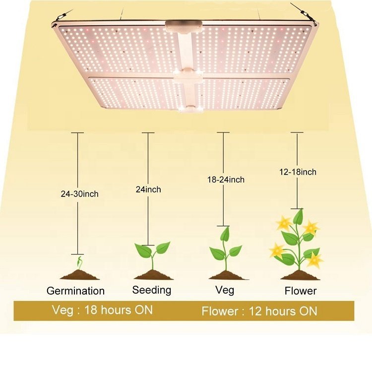 koniea led board sf4000 LM301 440W 3000K 5000K farmer led aquarium full spectrum 660nm+760nm led grow lights