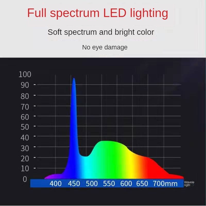 5W Factory Wrgb Led Aquarium Light For Live Plant Tank Fish Tank Light