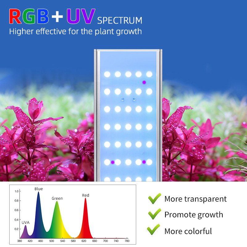 APP Control Aqtuarium LED Light RGB UV Full Specturn Plant Aquarium Lighting Fish Tanks Accessories