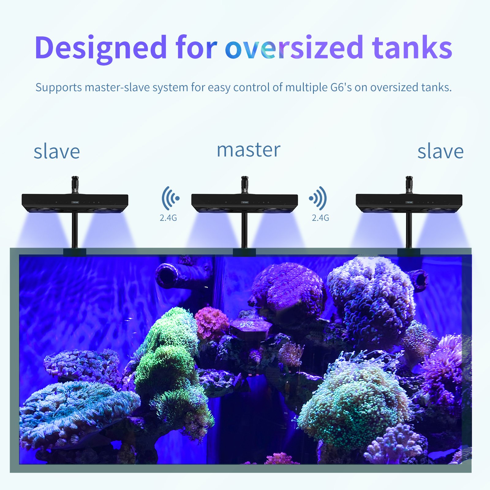 CTLite 52PCS Epistar SPS LPS Two-roller smart silence fan LED Aquarium Lighting 140W 6 Channels For Corals Reef Tank