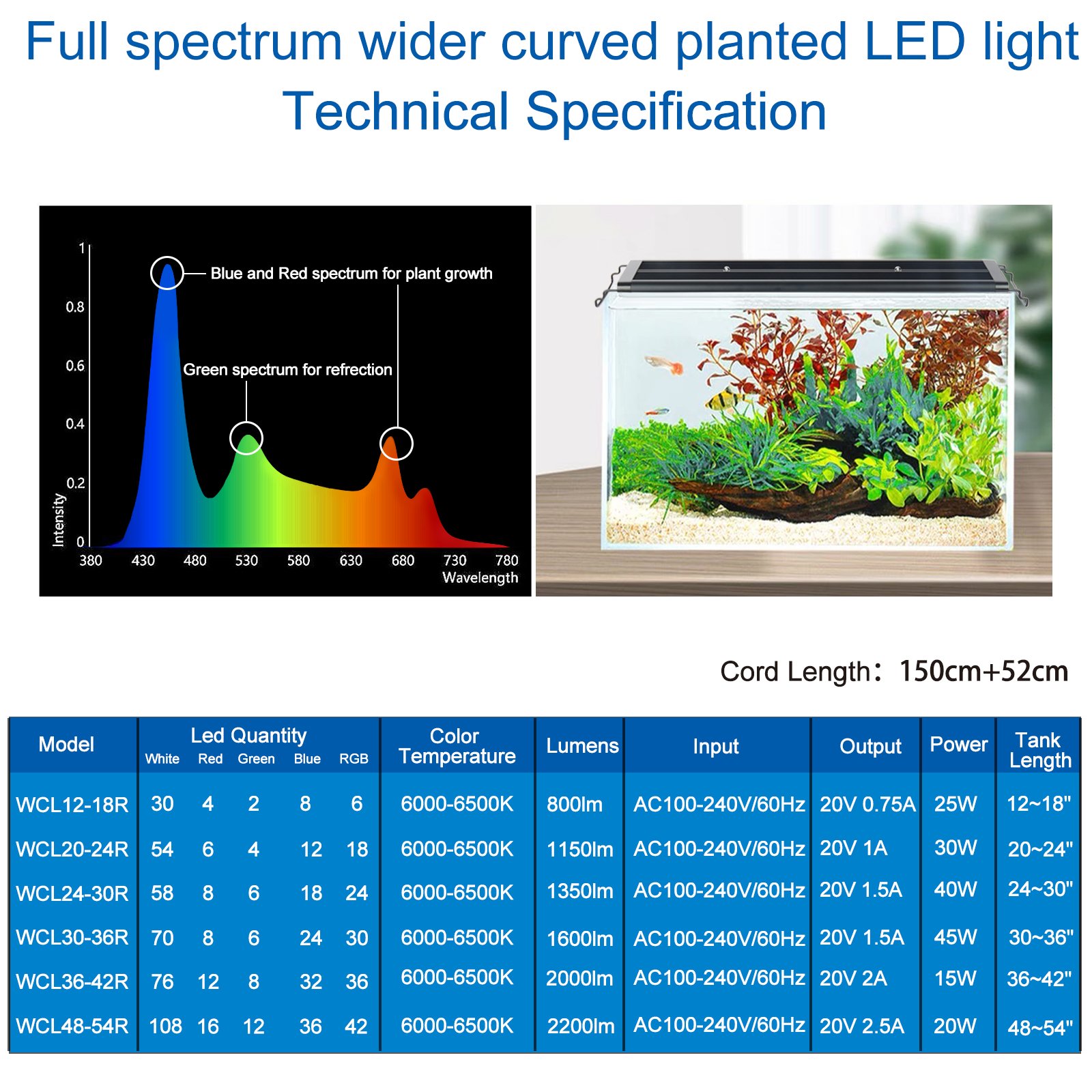 factory price Led aquarium light full spectrum 12-54 in with remote controller
