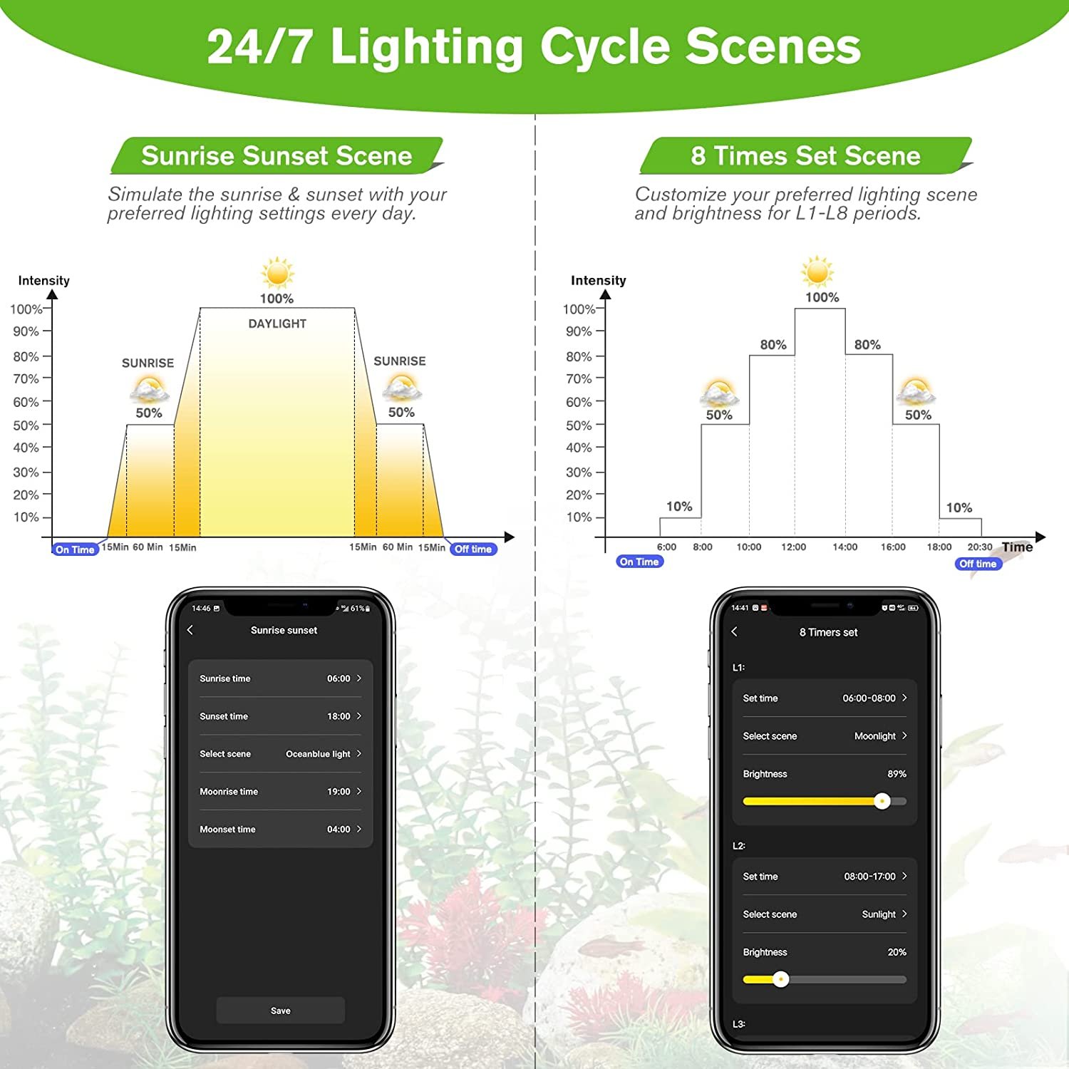 App Control 15W-60W 12inch- 55inch Adjustable Timer Adjustable Brightness Fish Tank Led Aquarium Light with Extendable Bracket