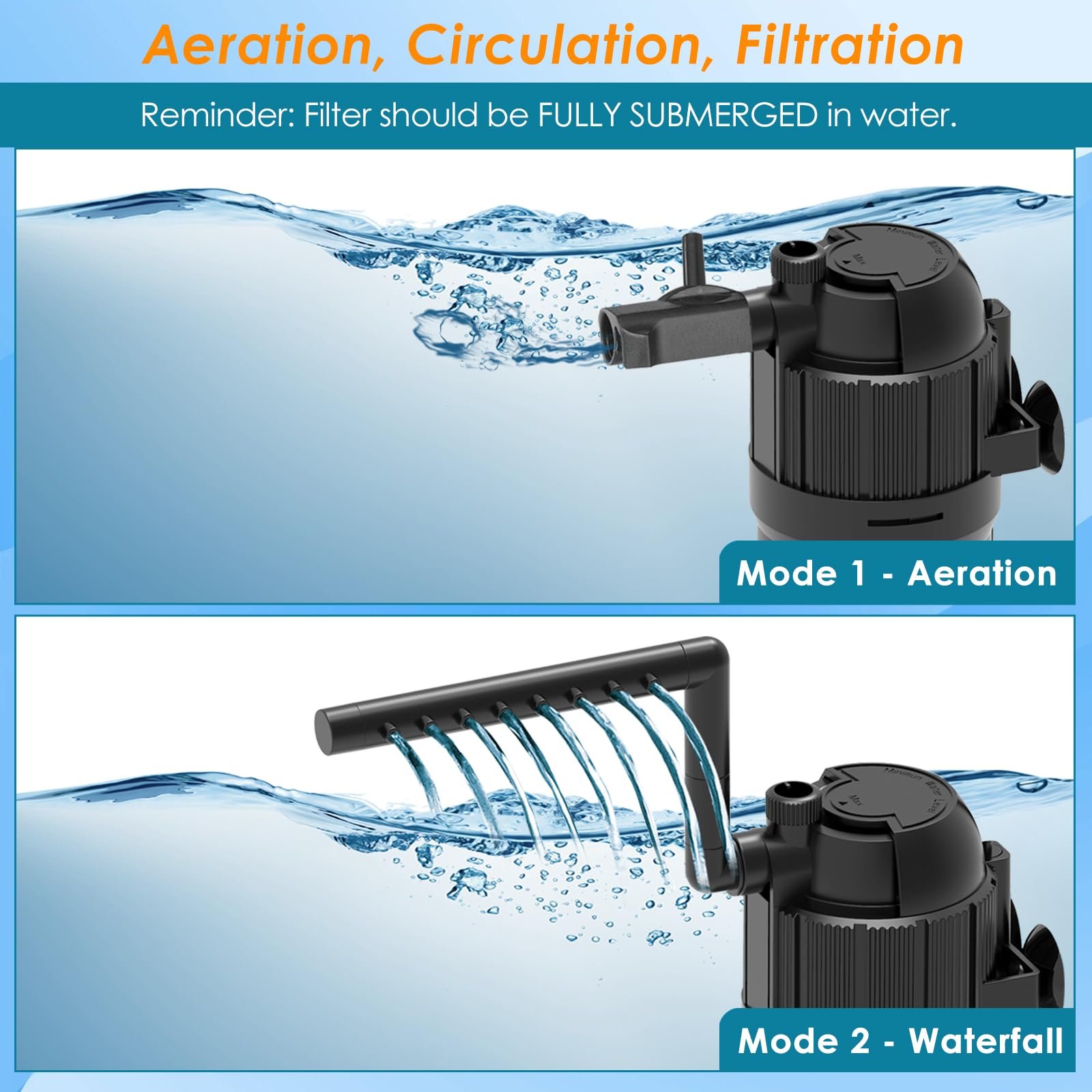 Wholesale Aquarium Fish Tank Filter UV Fish Tank Green Cleaner Submersible Powerful Pump Cartridge Filter