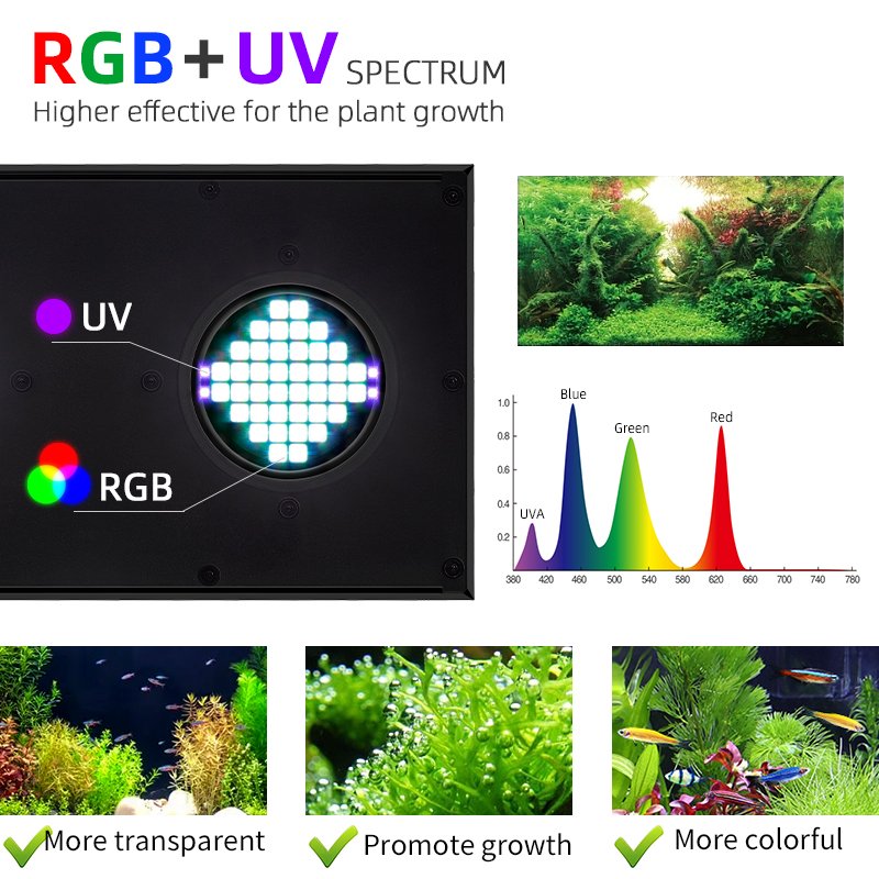WEEK AQUA Upgrades Z Series Z400Pro-Z Full spectrum LED aquarium light With Lamp bracket RGB+UV Ornamental fish tank lighting