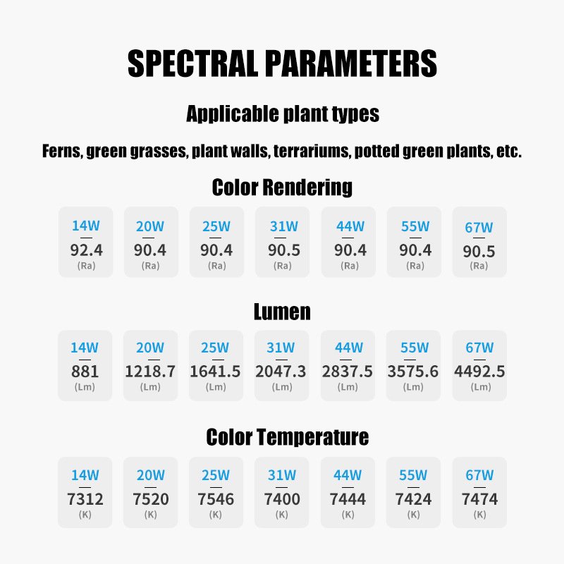 China Aluminum Alloy Full Spectrum Aquarium Light Full Spectrum Water Grass Plant Led Grow Light For Aquarium