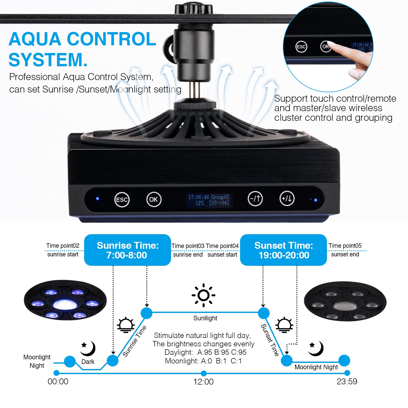 Modern Design 60W SPS LPS Full Spectrum LED Aquarium Light IP65 for Saltwater Reef Tank Dimmer Timer Touch & Remote Control