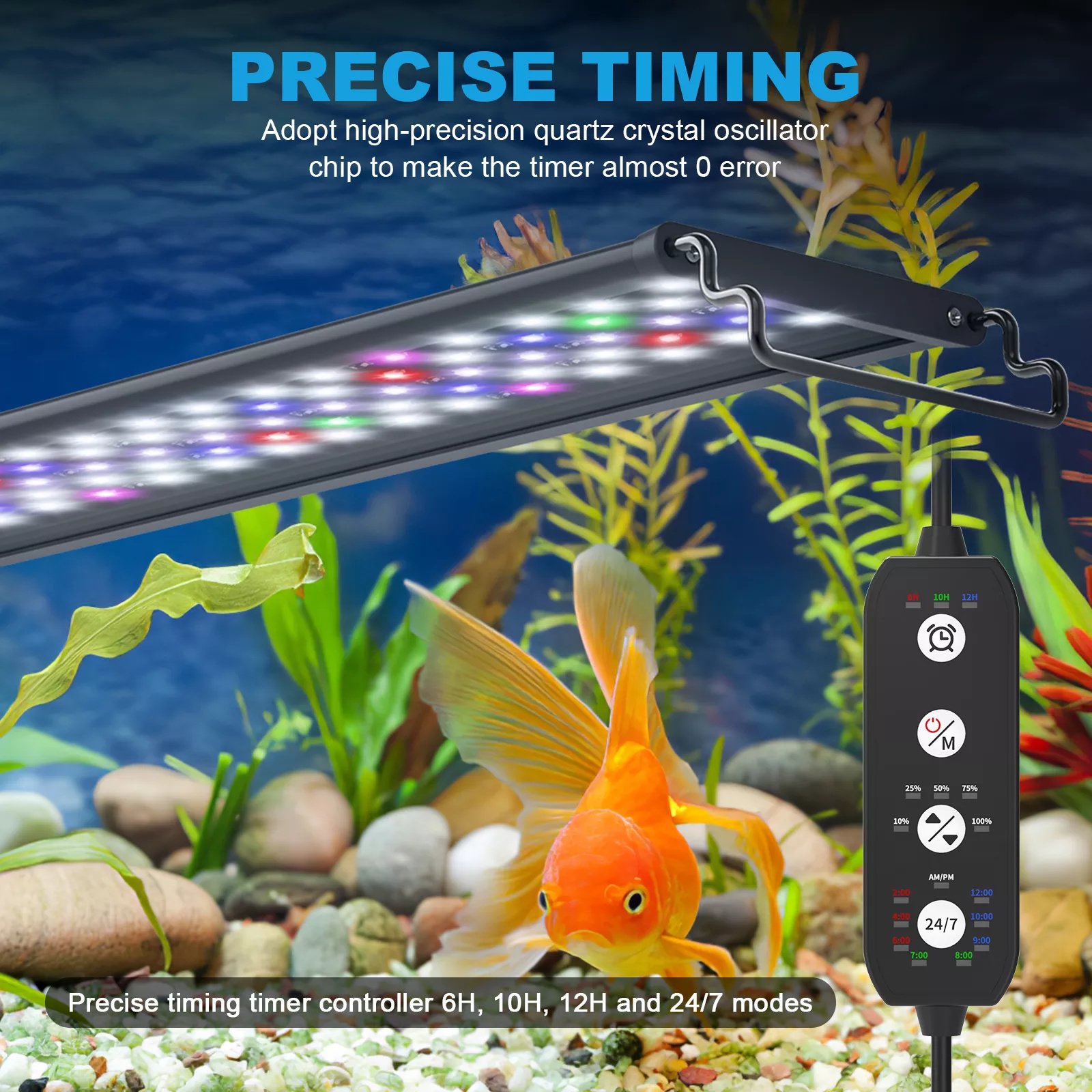 Fullgain FG169 LED Aquarium Light Ultra-Thin Full Spectrum Fish Tank Light Aquariums Plant light with Dimmable Adjustable Timer