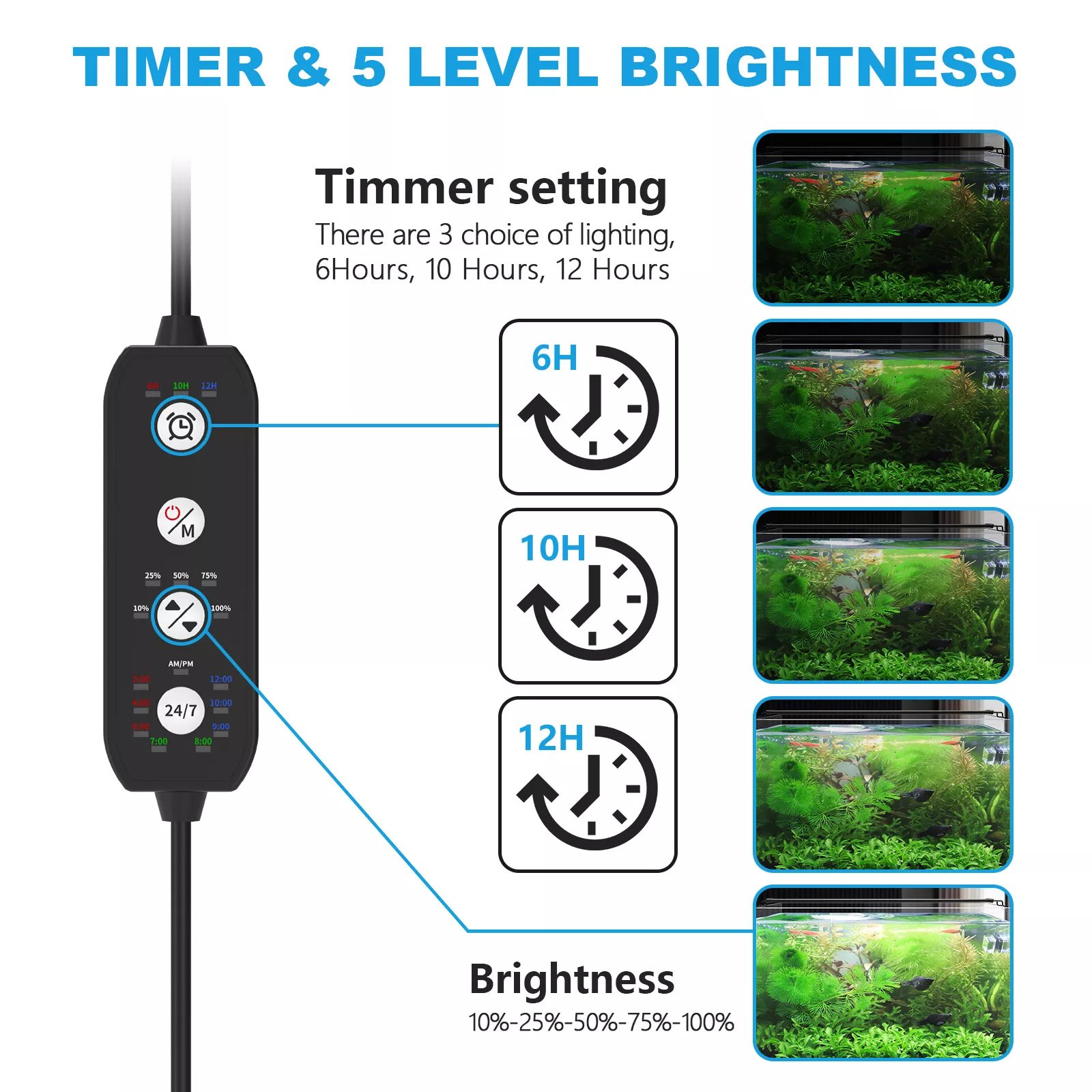 Fullgain FG169 LED Aquarium Light Ultra-Thin Full Spectrum Fish Tank Light Aquariums Plant light with Dimmable Adjustable Timer