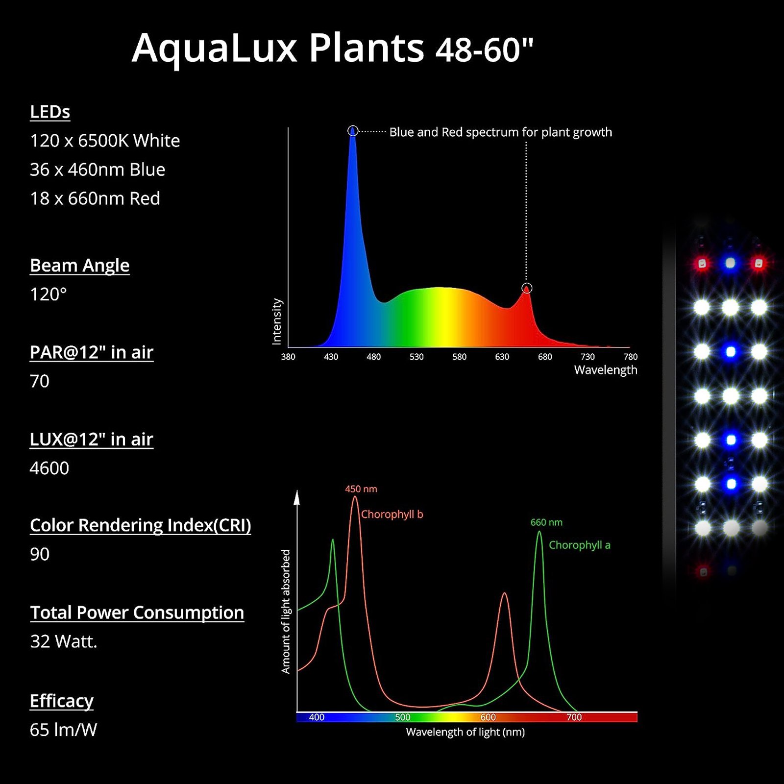 48-60 Inch Freshwater Fish Tank 32 Watts full spectrum led lights for aquarium