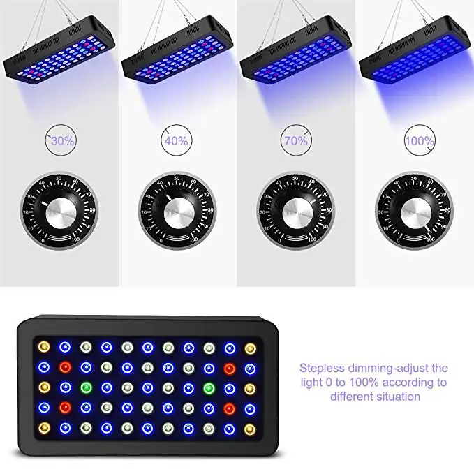 Best seller OEM dimmable hydroponc Chinese Led Aquarium light coral reef led aquarium light