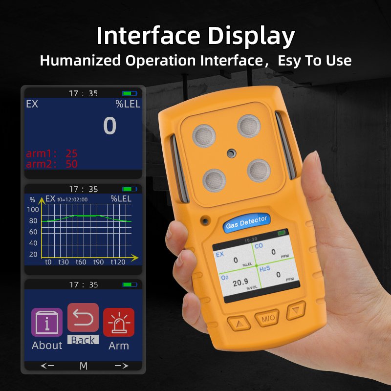 LED Digital Display Rechargeable Multi Gas Detector Yellow Oem and Odm Co2 Detector Portable Multi 4 in 1 1 Years Exib IIB Gb