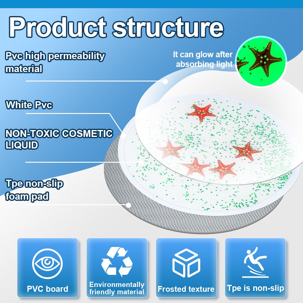 Aquarium circular liquid floor tiles sensory toys for children's puzzle toys suitable for the treatment of autism in children