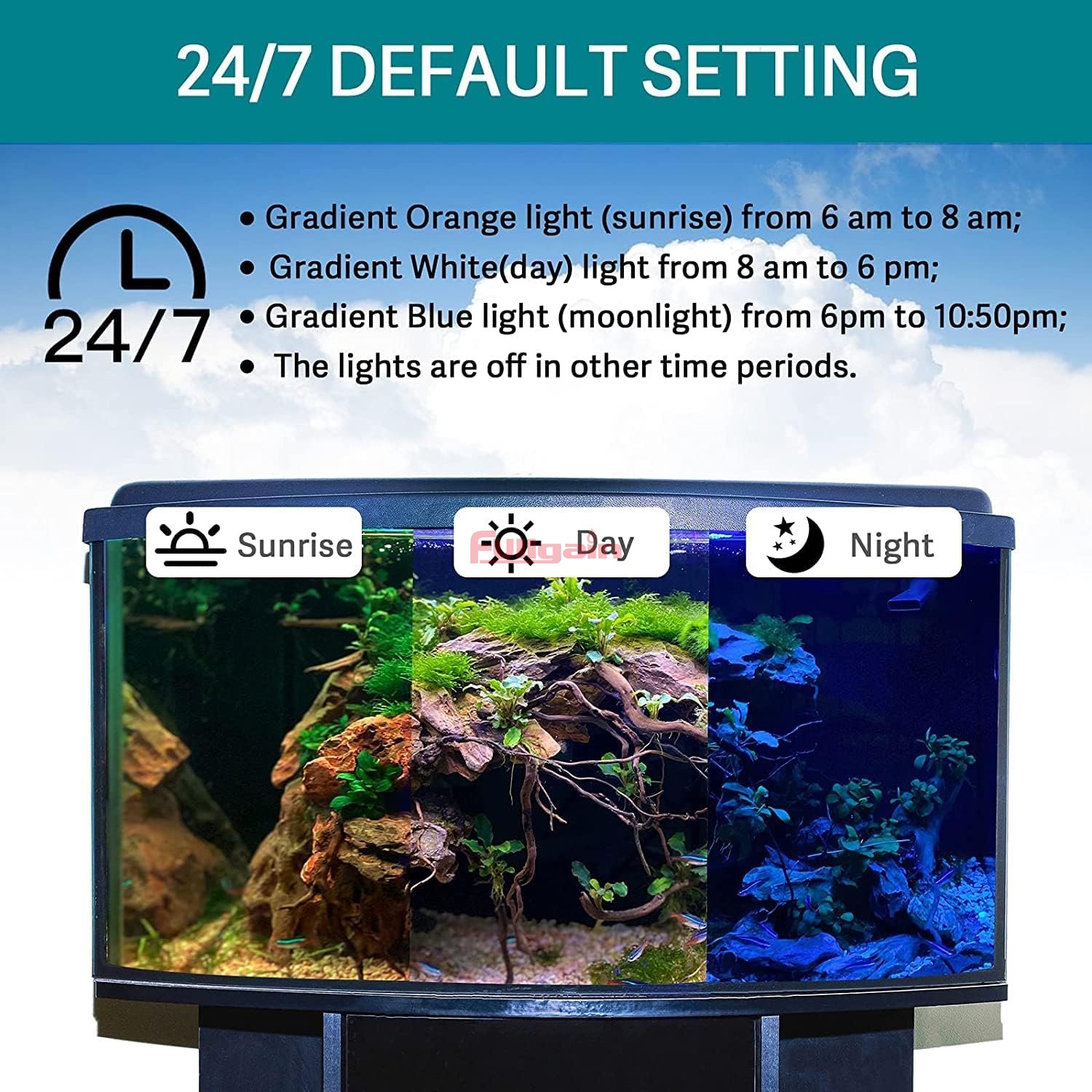Fullgain FG152 36" 24 Hour Program Timer Control Sanrise Aquarium Light Full Spectrum Led 1200mm Lamp For Round Aquarium