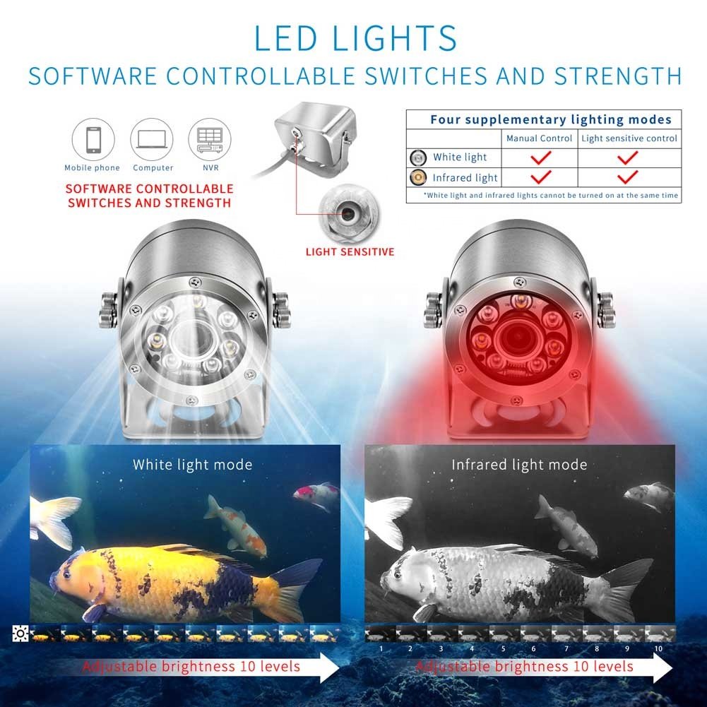IP68 Waterproof industrial aquaculture camera Aquaculture aquarium camera underwater closed-circuit television camera