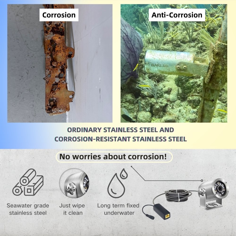 IP68 Waterproof industrial aquaculture camera Aquaculture aquarium camera underwater closed-circuit television camera