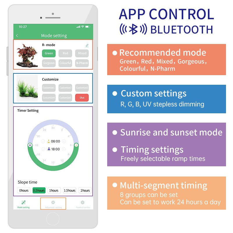 Hot Sale Full Spectrum APP Control Aquarium Led RGB+UV Aquascape Aquarium Light Week Aqua A430 Pro