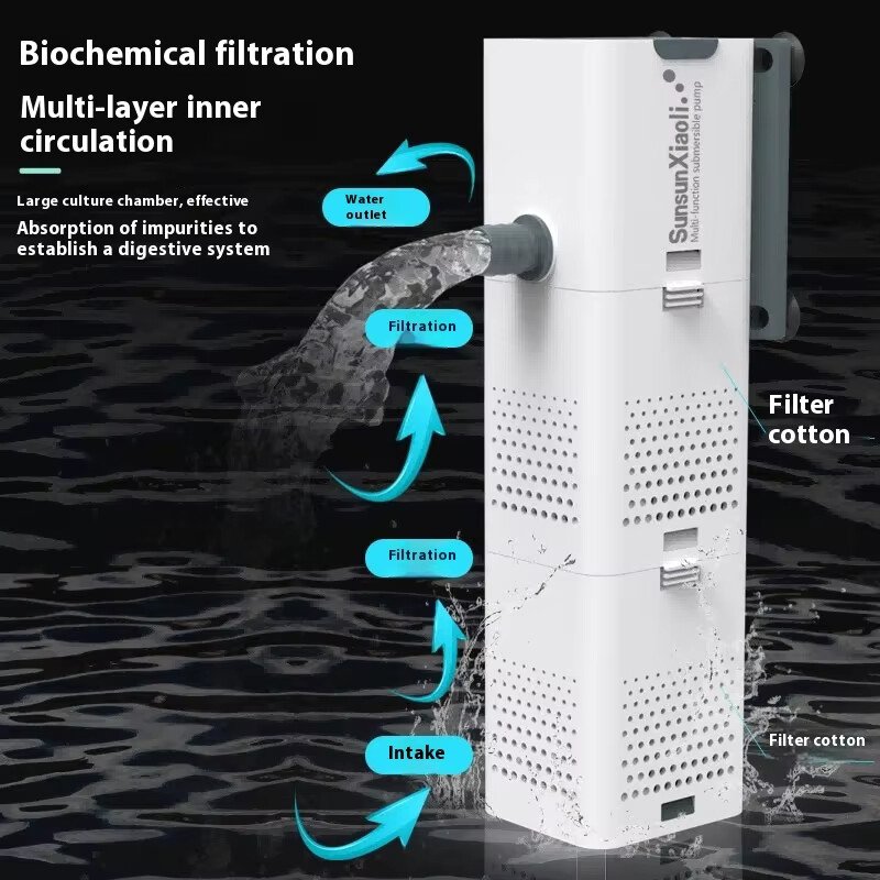Sensen Aquarium Aquarium Filter High quality custom aquarium filter 5W/15W/23W Built-in filter 220V household power supply