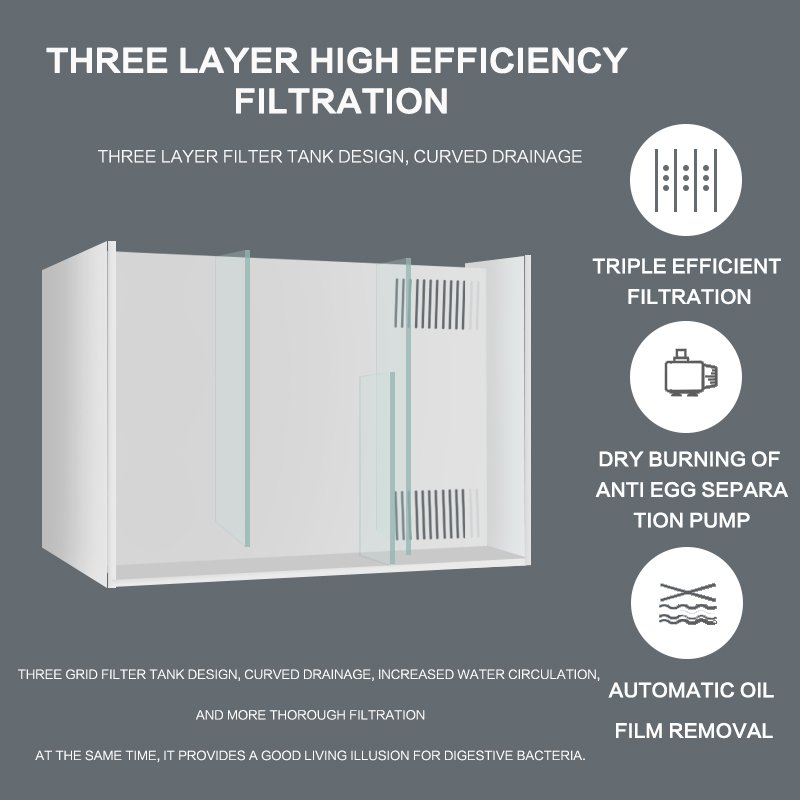 30cm Ultra-white glass 5mm back filter fish tank fishtank aquarium filter right angle glass aquarium fish tank