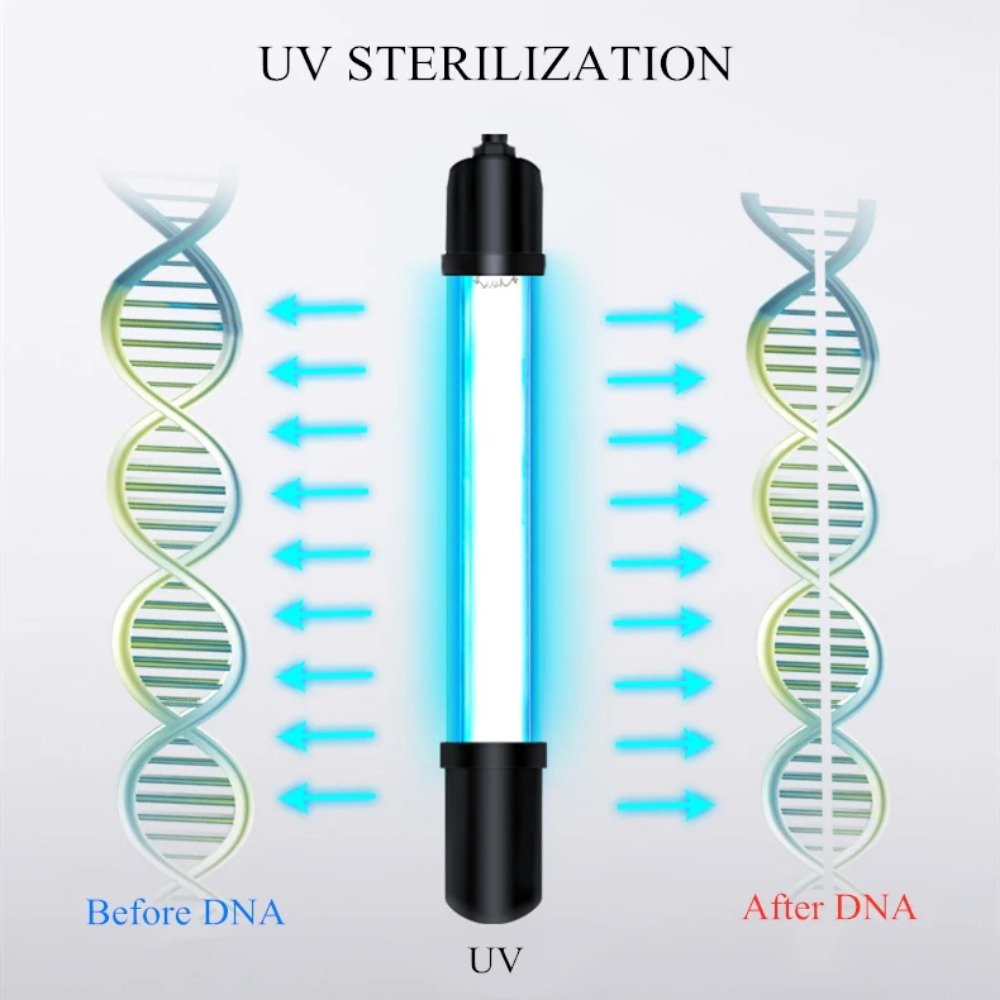 Pond UV Sterilizer Aquarium Light Diving Supplies American Fish Tank Lamp Sterilization Fish Pond Algae Removal Disinfection