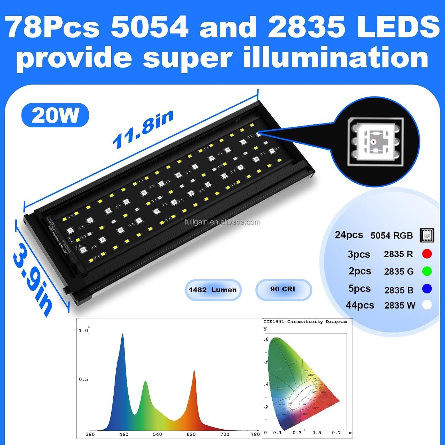 Fullgain Fg188 Mini Light 3w Tropical Fish Led Aquarium Light 40 Watt 2.5 Ft Aquarium Led Lighting