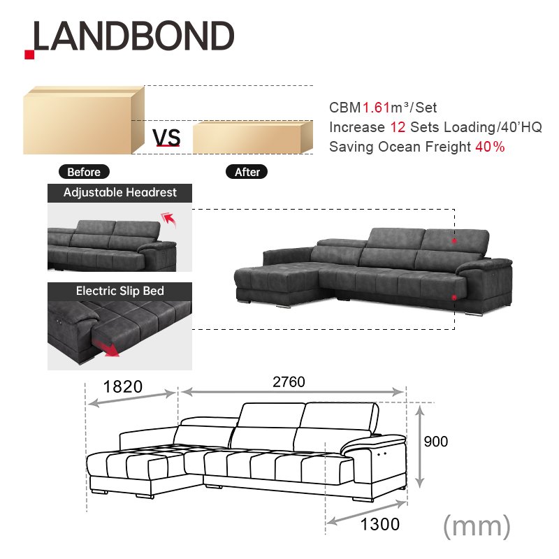 L Shape Sectional Sofa Luxury Electric sliding Sofa Bed Fabric 3 Seater Living Room Sofa Set for hotel and villa