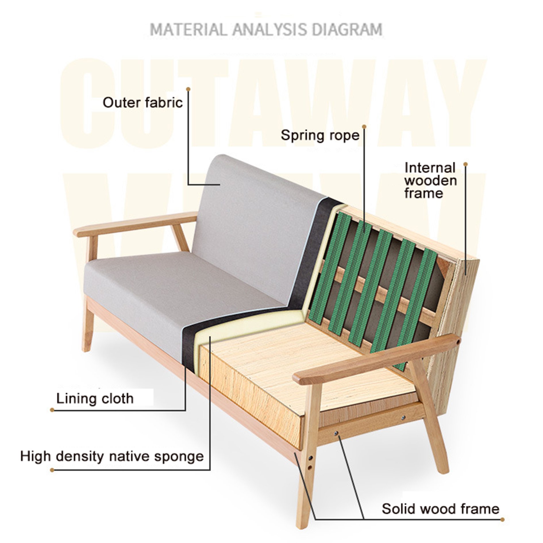 JIA MU JIA solid wood sofa living room sofa pine wood can customize