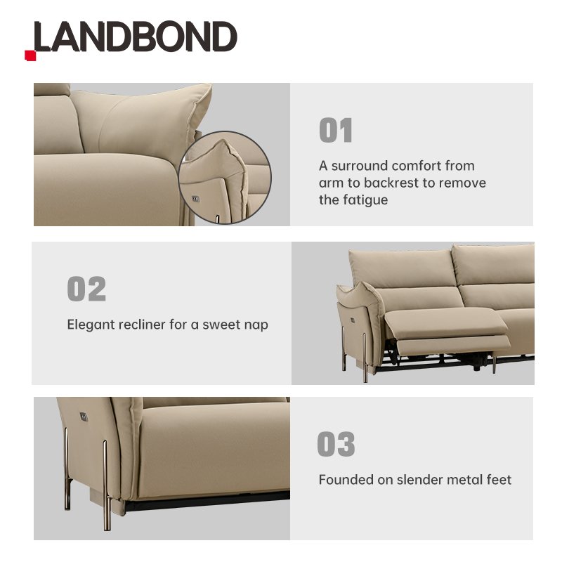 LANDBOND Modern Couches Luxury Living Room Sofa Electric 4 Seater Recliner Sectional Fabric Sofa Set Furniture With USB Charger